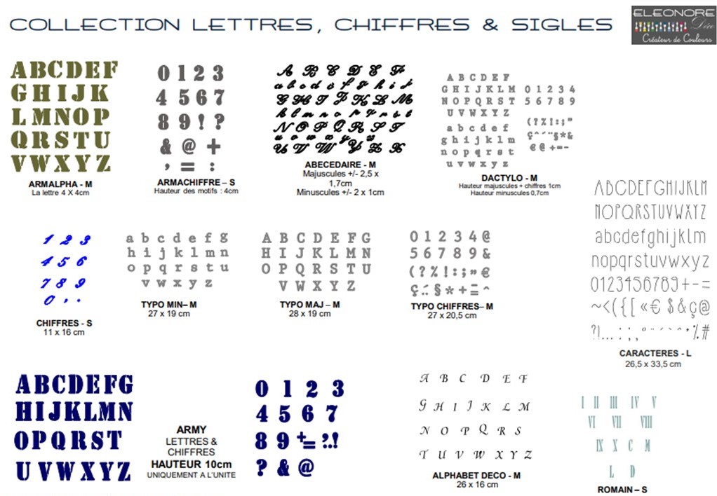 Collection Pochoirs Eleonore Deco Fdeco Agencement