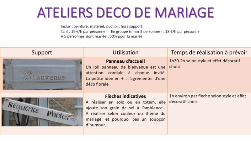 deco-mariage-ateliers-evjh